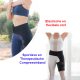 Sportieve en Therapeutische Compressieband
