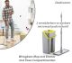 Wringbare Mop met Emmer met Twee Compartimenten